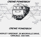 CrewePowerbox