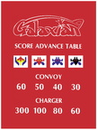 Galaxian -score-table jpg