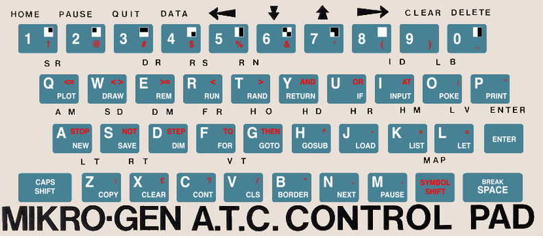 airtrafficcontrol cpo