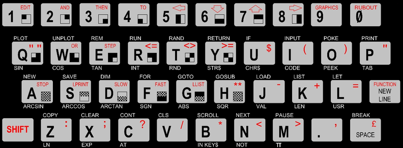 zx81_cpo.png