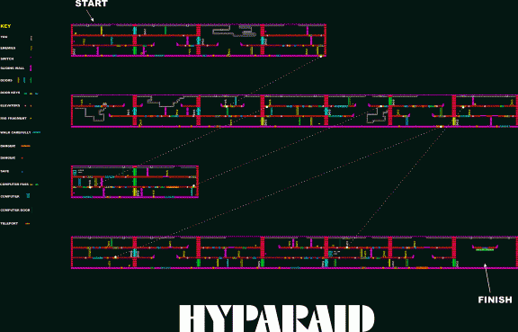 HypaRaid