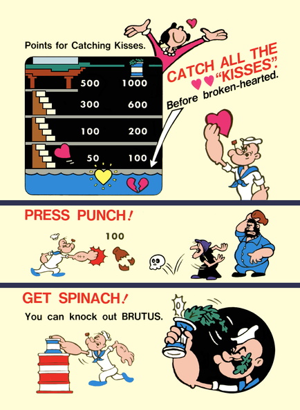 Popeye Instruction-Card-for-CPO.jpg | Arcade Artwork