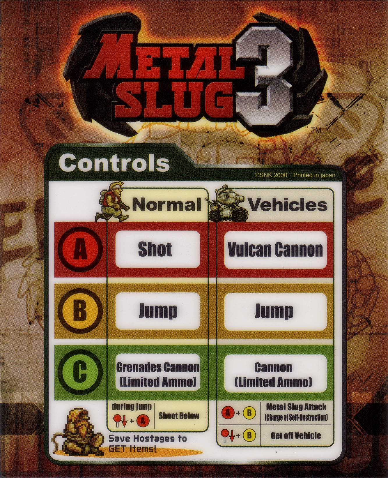 metal slug 6 arcade manual metal slug 6 arcade manual