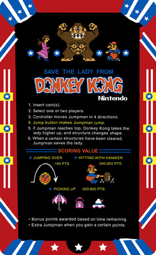 Donkey Kong Cocktail Instruction Card